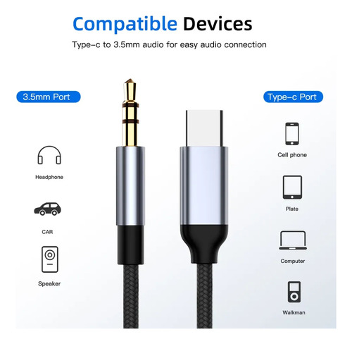 Cable Auxiliar De Audio, Tipo C A Plug 3.5 Mm 1 Metro