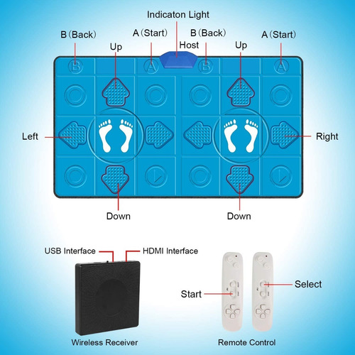 Consola De Juegos Con Alfobra De Juego 