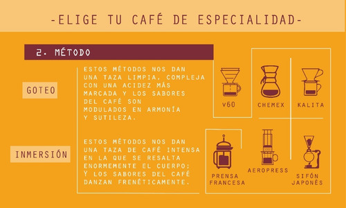 Café Premium Blend Molido Expresso
