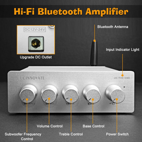 Amplificador Bluetooth 5.0 2.1 Canales 100wx250w Clase D Min