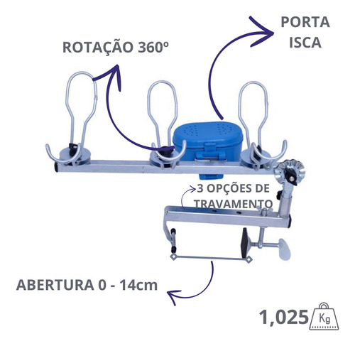 Suporte Varas P/lancha-secretaria 3 Varas+estojo De Isca
