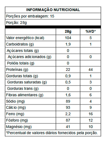 Cacao Whey Essential Nutrition 15 Sachês De 28g 2517712