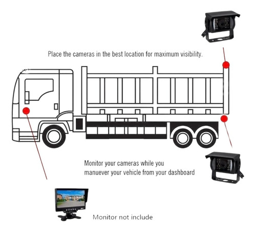 Kit De Retroceso Para Camión 12v A 24v - Camara Y Pantalla