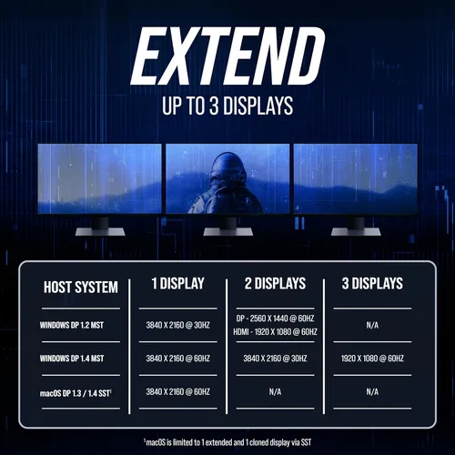 Estación De Acoplamiento Para Monitor Visiontek Vt2510 Usb-c