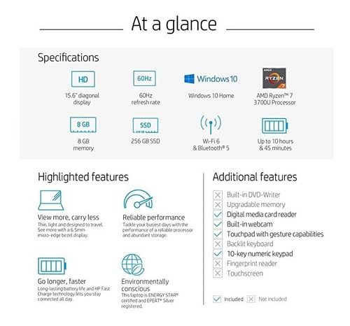 Imagen 5 de 6 de Notebook Hp Amd Ryzen 7 3700u 8gb 256gb Ssd 15.6 Hd Windows