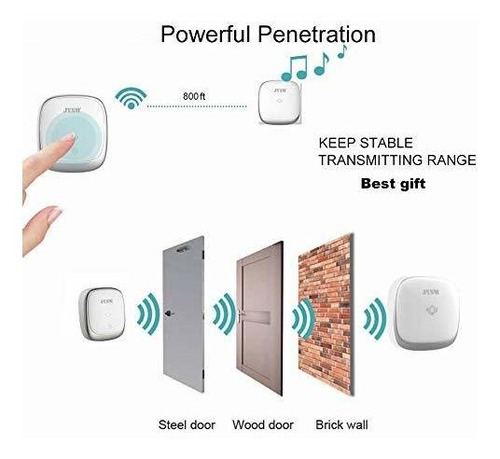 Seguridad Hogar Wireless Kit Waterproof Door Bell