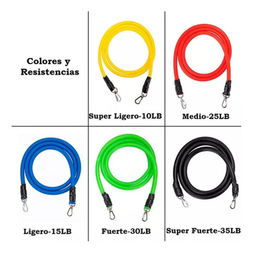 Kit Bandas Elásticas Banda Elastica De Resistencia Ejercicio