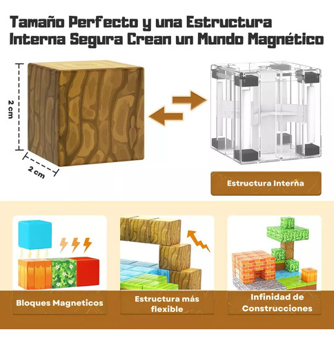 Bloques Magneticos De Construcción Juguete De Tipo Minecraft