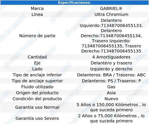 4 Amortiguadores Gas Ultra Chromium Versa 12-14 Gabriel