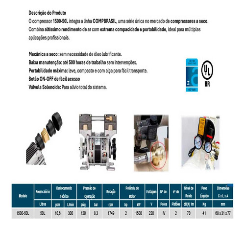 Compressor Silencioso Sem Óleo 50l P/ 2 Cadeira Odonto 10pés