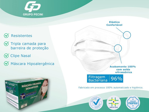 Máscaras Descartáveis em Caixa de 50 Unidades - Com Elástico e Clipe - Proteção e Higiene | Proteção para Você e Sua Família