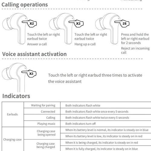 Huawei Honor Choice True Wireless Earbuds Tws Inalámbricos