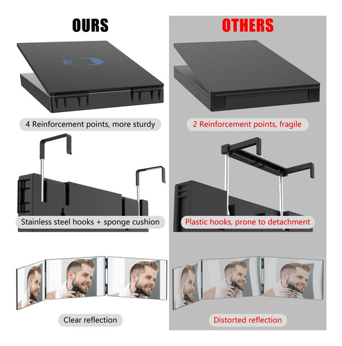 Olibuy Espejo De 3 Vías Para Corte De Cabello, Espejo Triple