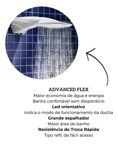 Chuveiro Advanced Flex 220v 6000w Lorenzetti