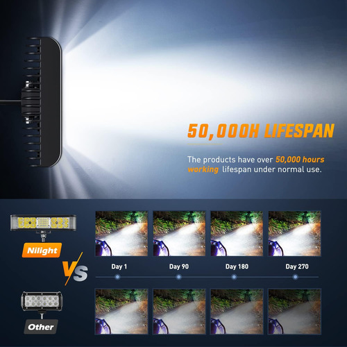 Side Shooter Led Pods 2 Piezas 6.5 Pulgadas 60 W Haz 1445729