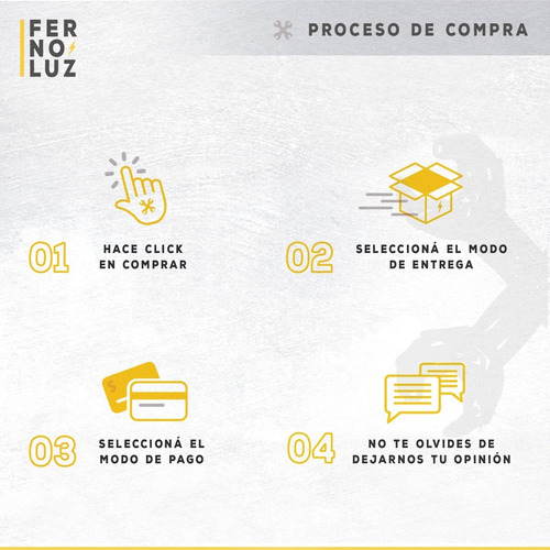 Imagen 9 de 10 de Repuesto 20 Cuchillas Para Bordeadora Einhell Ge-ct 18 Li