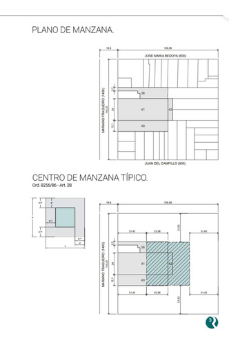 Oportunidad Para Inversion O Desarrollo Inm - Excelente Zona!