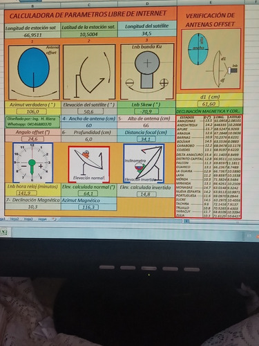 Hojas De Calculo En Excel Para Orientar Antenas Parabolicas