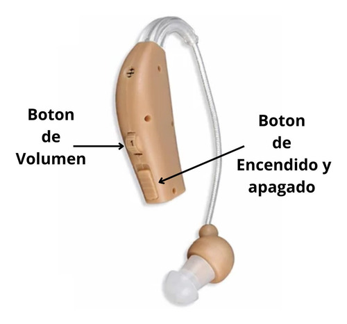 Aparato Auditivo Recargable Para Sordera Amplificador Sonido Color Beige