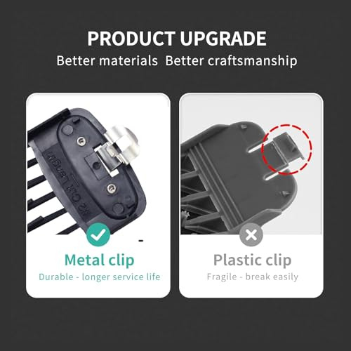 Cortapelos Inalámbrico Recargable Con Pantalla Lcd Peines Gu