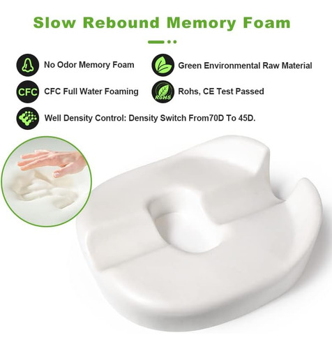 Donut Pillow - Cojín De Asiento De Coxis Próstata, Ci...