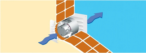 Extractor De Aire Para Ducto Empotrable En Muro Tdm-100