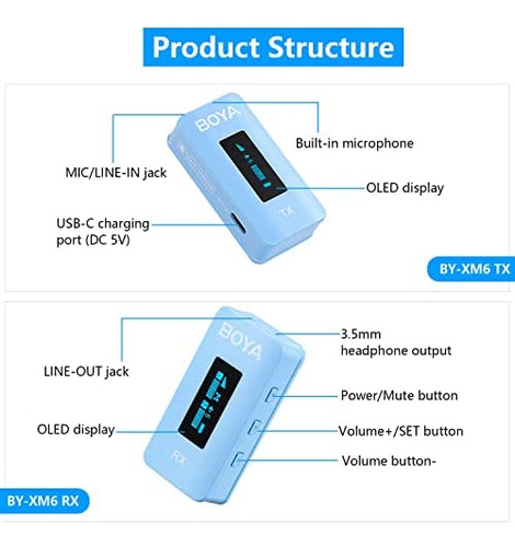 Boya By-xm6-k2b Sistema De Micrófono Lavalier Inalámbrico Co