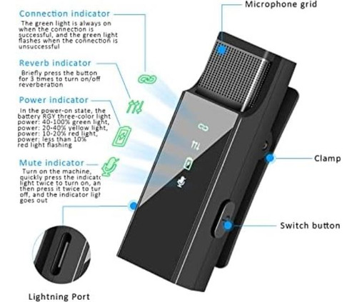 Micrófono Lavalier Inalámbrico Para 2 Micrófonos De Solapa P