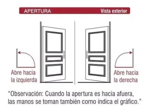 Imagen 2 de 5 de Puerta Multianclaje De Seguridad Ignifuga Negra