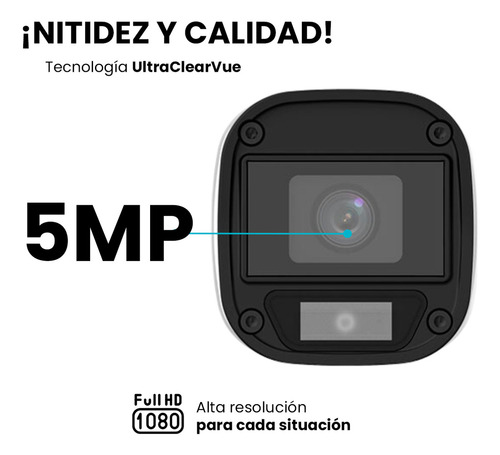 Uniarch Cámara De Seguridad Analógica Bullet Uac-b115-f28-w Protección Exterior Ip67 Alta Resolución 5mp Imagen A Color 24/7 Máxima Seguridad Tvi/ahd/cvi/cvbs Cctv 20m Ir