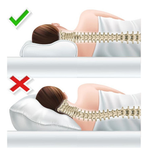 Imagen 5 de 7 de 2 Almohadas Inteligentes Cervicales Visco Viggo 60x40