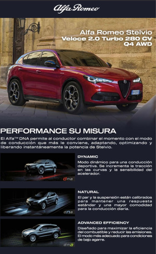 Alfa Romeo Stelvio NEW Veloce Q4