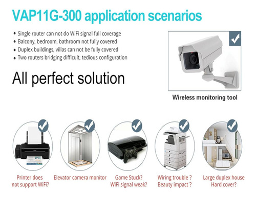 Vonets Vap11g-300 Repetidor Y Receptor Wifi Lan Rj45 2.4ghz