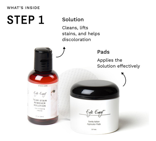 Kit De Inicio Para Eliminar Manchas De Lágrimas Eye Envy Cat