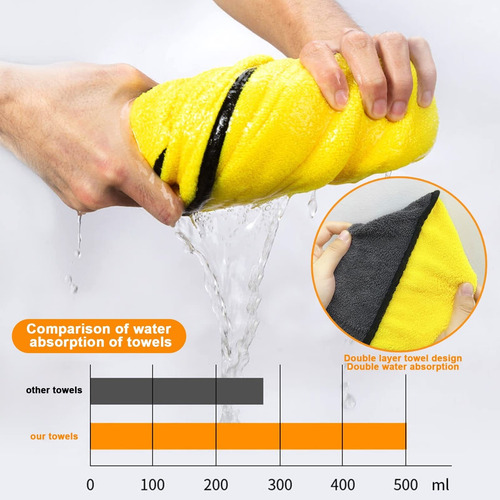 Toalla Super Absorbente Secadora Para Perros Y Gatos