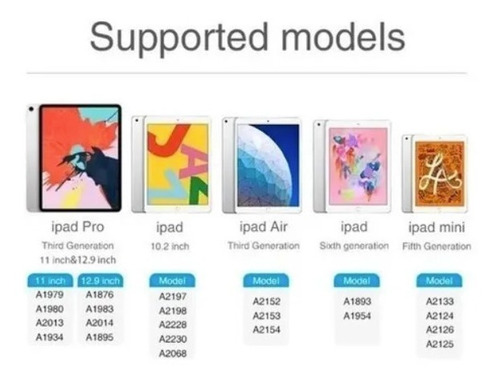 El Mejor Lapiz Touch - Para: Apple iPad / Todos Los Modelos