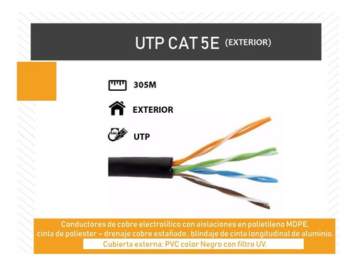 Imagen 2 de 4 de Bobina 305m Cable Utp Inglobar Cat5e Exterior Cobre Cuotas