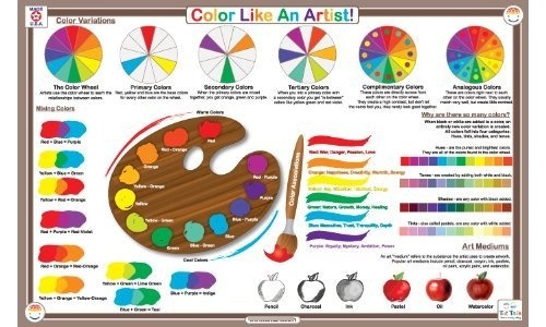 Tot Talk Mantel Individual Educativo Color Like An Artist
