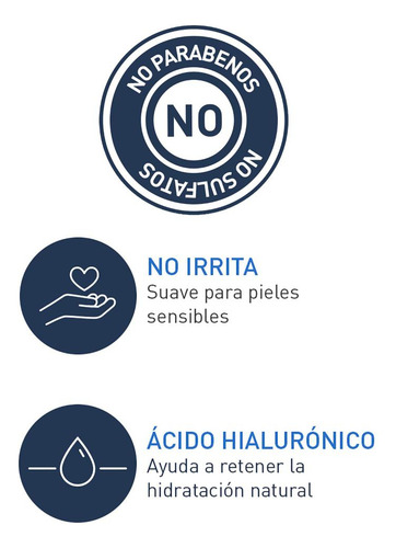 Barra Hidratante Limpiadora Cerave 128gr Súper Oferta