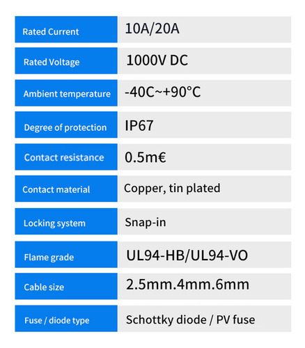 Conector Solar De 20 Piezas Con Conector Fotovoltaico Imperm