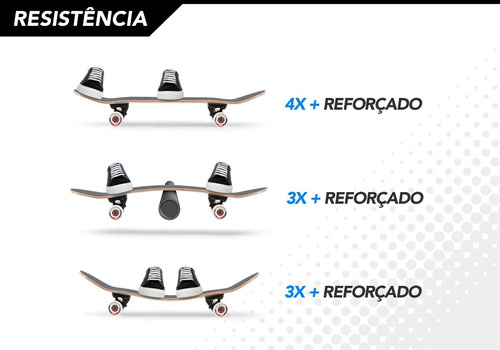 Imagem 7 de 7 de Shape Skate Kick Pro