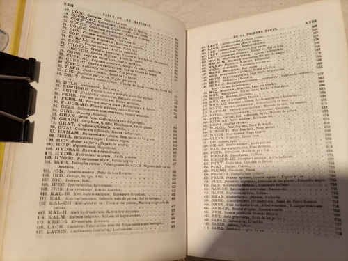 Nuevo Manual De Medicina Homeopática (Usado)