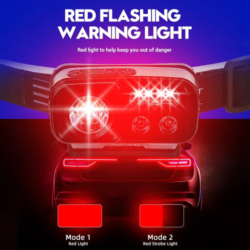 Linterna Frontal Led De Inducción Xpe+cob Con Carga Usb