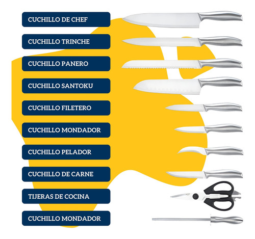 Juego de Cuchillos Para Cocina Ecomlab De Acero Inoxidable