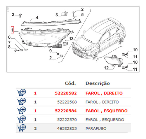 Par Farol Dianteiro C/ Led Fiat Pulse 1.0 12v 2024 Original