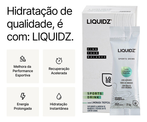Kit 4x Isotônico Liquidz Cx 14 Doses - Limonada Tropical
