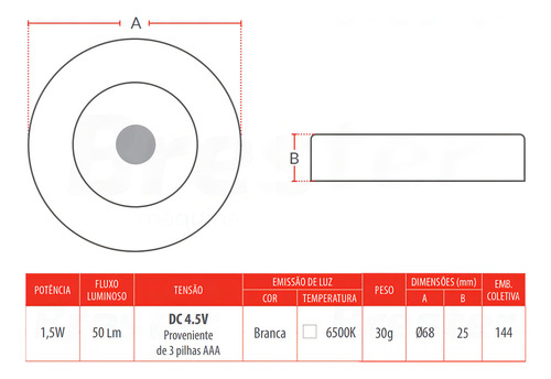 Luminaria Led Redonda Touch Light Signature 6500k Avant Cor Branco Frio