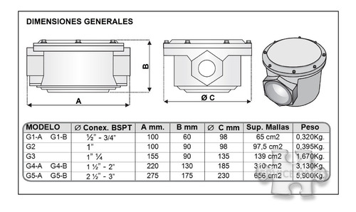 Imagen 4 de 9 de Filtro Para Líneas De Gas Natural O Envasado De 1/2 3/4 Y 1