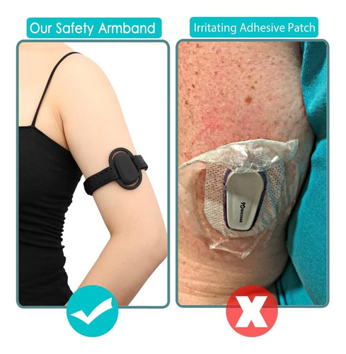 Brazalete Para Niños Para Dexcom G6, Mesh Transmisor De La