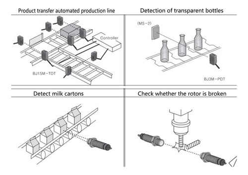 Sensor De Reflexión Difusa Con Interruptor Fotoeléctrico Ber